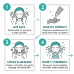 Pond's Bright Miracle Ultimate Detox Activated Charcoal Facial Foam 90g (Thailand)