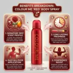Colour Me Highly Perfumed Body Spray 150ml (UK)