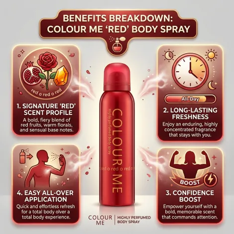 Colour Me Highly Perfumed Body Spray 150ml (UK)