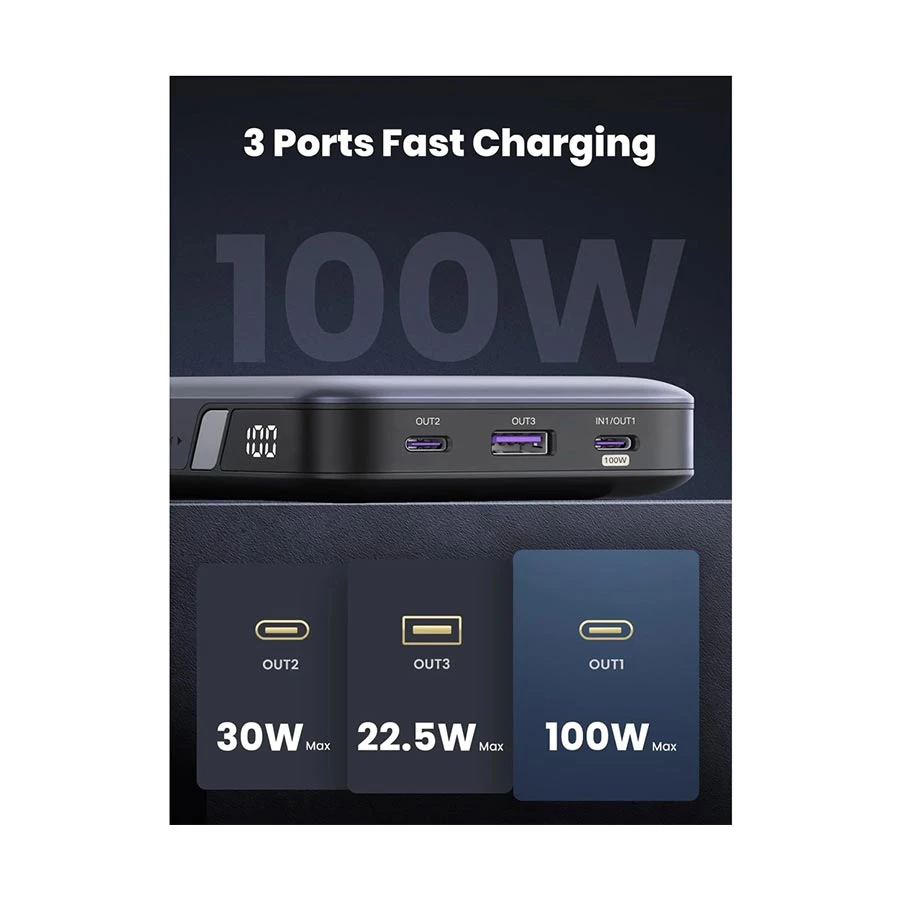 UGREEN PB720 20000mAh 100W Power Bank with Digital Display Grey