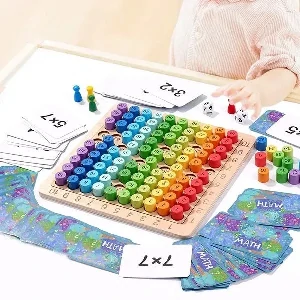 Multiplication Board For Children, Counting Number Board For Home Early Learning