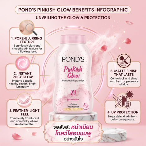 Pond's Pinkish Glow Translucent Powder 50ml (Thailand)