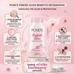 Pond's Pinkish Glow Translucent Powder 50ml (Thailand)