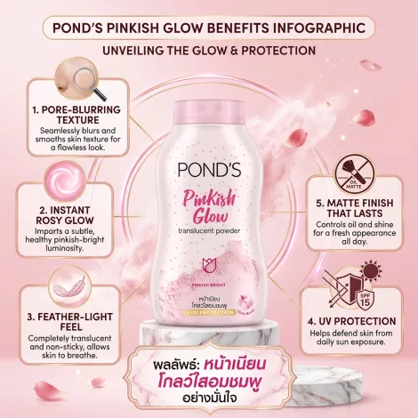 Pond's Pinkish Glow Translucent Powder 50ml (Thailand)