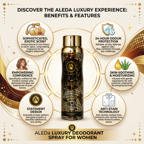 Aleda Luxury Deodorant Spray For Women 200ml (Turkey)