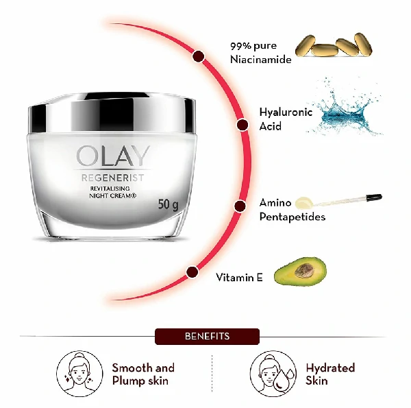 Olay Night Cream: Regenerist Revitalising Night Moisturiser (50gm)