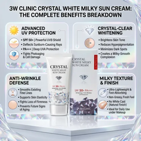 3W Clinic Crystal White Milky Sun Cream SPF50 50ml (Korea)