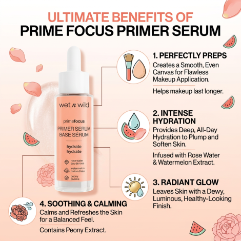 Wet N Wild - Prime Focus Moisturizing Foundation Primer 30ml (China)