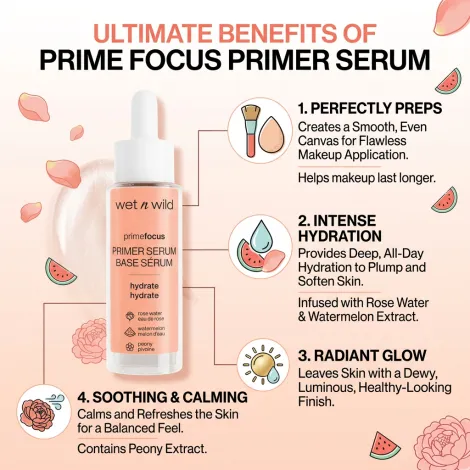 Wet N Wild - Prime Focus Moisturizing Foundation Primer 30ml (China)