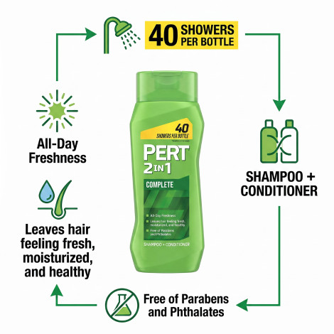 Pert Complete 2in1 Shampoo + Conditioner 400ml (Canada)