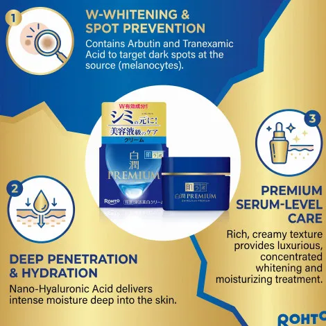 Rohto HadaLabo Shirojyun Premium Brightening Cream 50g (Japan)