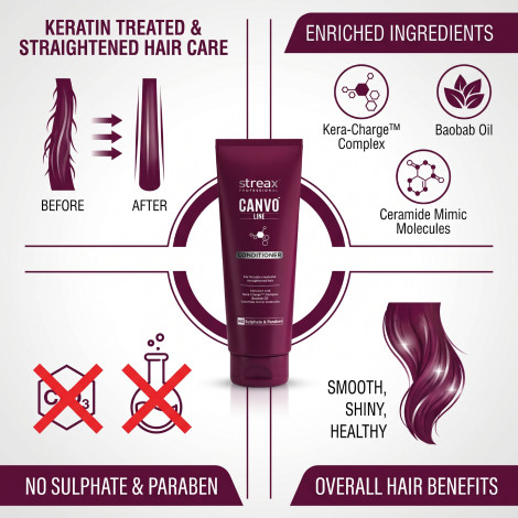 Streax Canvo Line Conditioner 240g (India)