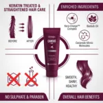 Streax Canvo Line Conditioner 240g (India)