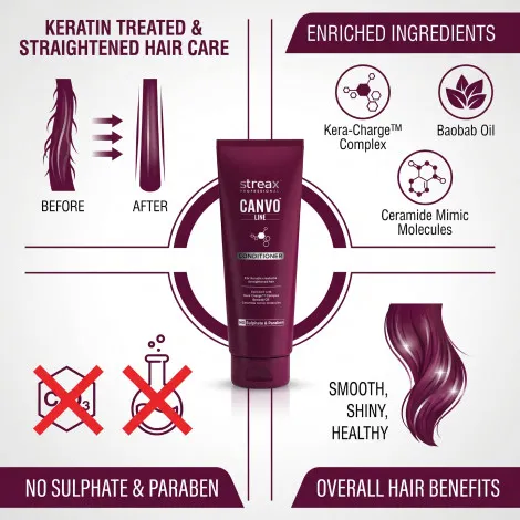 Streax Canvo Line Conditioner 240g (India)