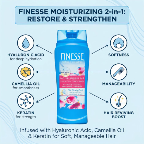 Finesse Restore + Strengthen Moisturizing 2in1 Shampoo + Conditioner 384ml (Canada)