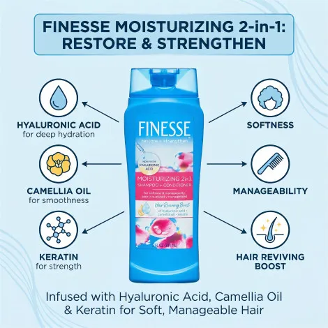 Finesse Restore + Strengthen Moisturizing 2in1 Shampoo + Conditioner 384ml (Canada)