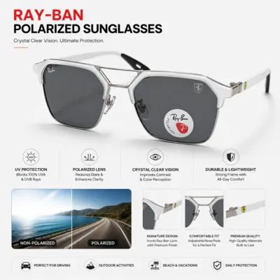 Premium Polarized Glass with Matte Black Metal Alloy Frame
