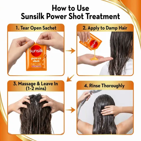 Sunsilk Power Shot Treatment For Damage Repair 20ml (Thailand)