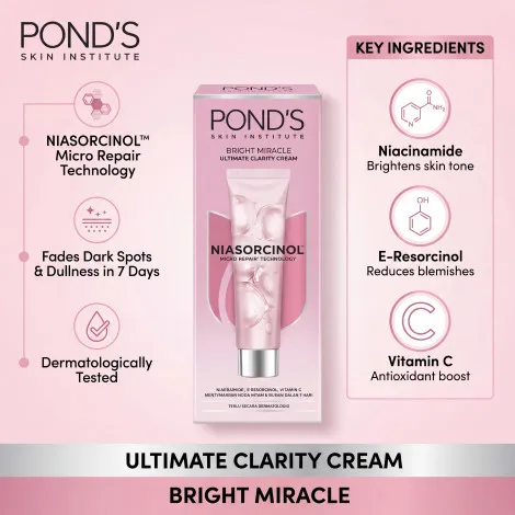 Ponds Bright Miracle Niasorcinol Ultimate Clarity Cream 40g (Indonesia)