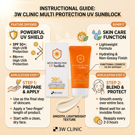 3W Clinic Multi Protection UV Sun Block SPF50 70ml (Korea)
