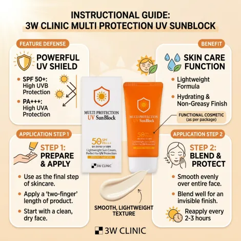 3W Clinic Multi Protection UV Sun Block SPF50 70ml (Korea)