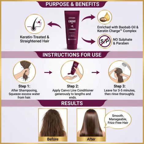 Streax Canvo Line Conditioner 240g (India)