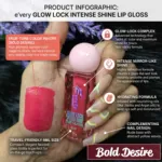 Everly Beauties Glow Lock Intense Shine Lip Gloss - Bold Desire (China)