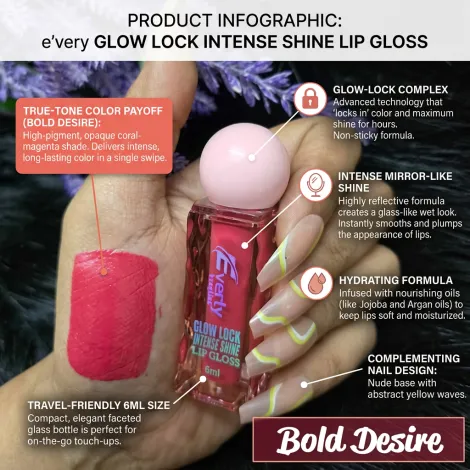 Everly Beauties Glow Lock Intense Shine Lip Gloss - Bold Desire (China)