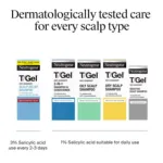 Neutrogena T/Gel Anti-Dandruff Dry Scalp Shampoo 250ml (Greece)