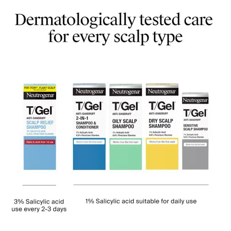 Neutrogena T/Gel Anti-Dandruff Dry Scalp Shampoo 250ml (Greece)