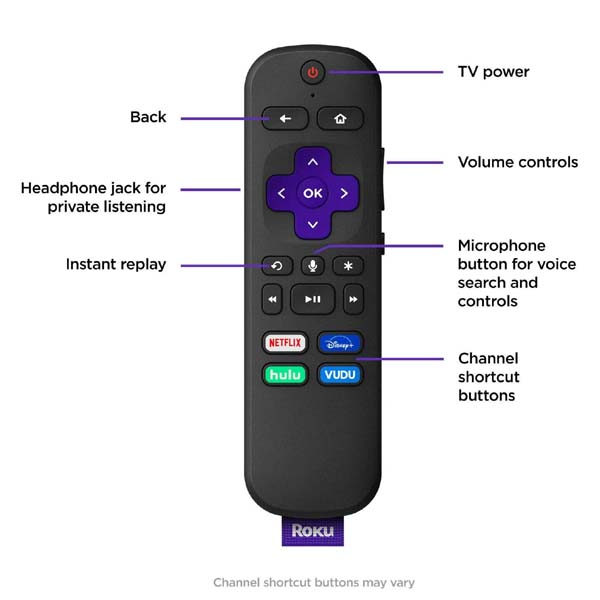 Roku Ultra LT Powerful 4K streaming