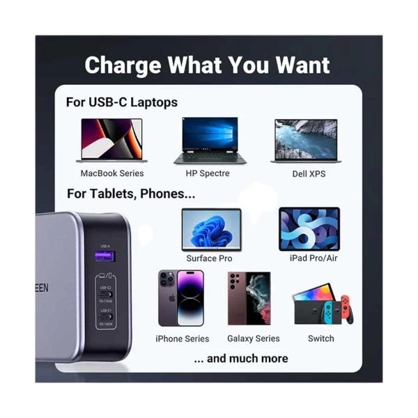 Ugreen Nexode CD289 Dual USB-C & USB Gan 140W PD Gray Charger