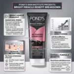 Pond's Bright Miracle Activated Charcoal Oil Control Facial Foam 100g (Indonesia)
