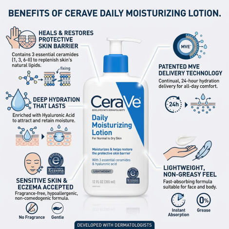 Cerave Daily Moisturizing Lotion For Normal To Dry Skin 355ml (USA)