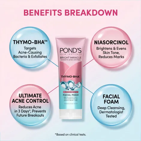 Pond's Bright Miracle Ultimate Acne Control  Thymo-Bha Facial Foam 100g (Indonesia)