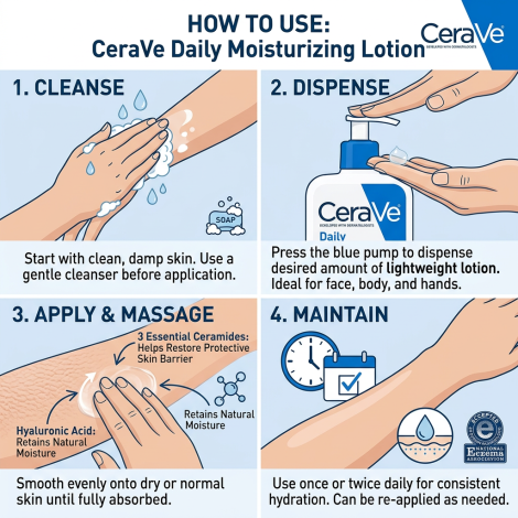 Cerave Daily Moisturizing Lotion For Normal To Dry Skin 355ml (USA)