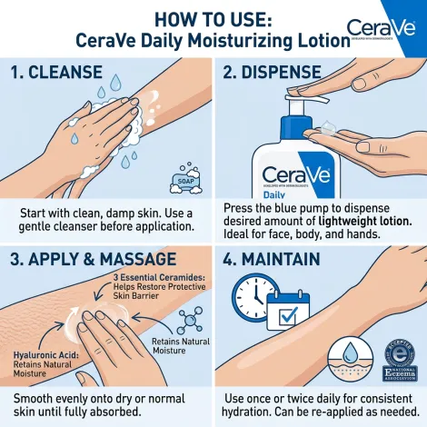 Cerave Daily Moisturizing Lotion For Normal To Dry Skin 355ml (USA)