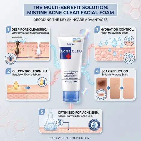 Mistine Acne Clear Facial Foam 85g (Thailand)