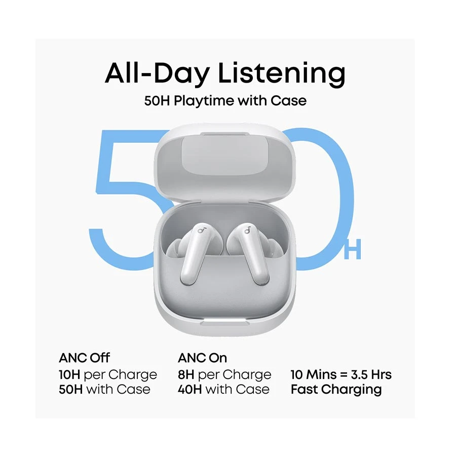 Anker SoundCore P31i ANC Pearl White Bluetooth Earbuds