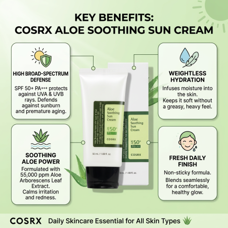Cosrx Aloe Soothing Sun Cream SPF 50+ Pa+++ 50ml (Korea)