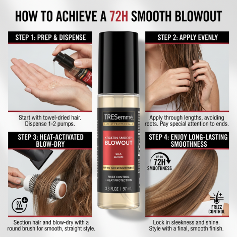TREsemme Keratin Smooth Weightless Silk Serum 97ml (USA)