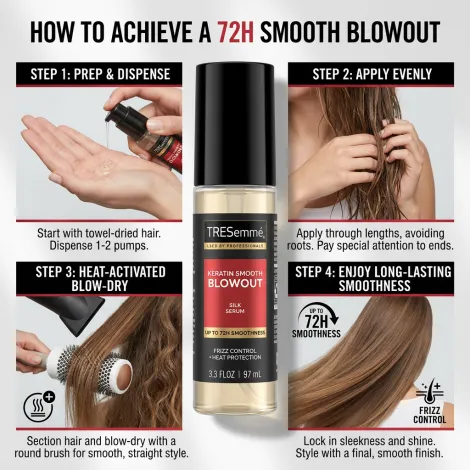 TREsemme Keratin Smooth Weightless Silk Serum 97ml (USA)