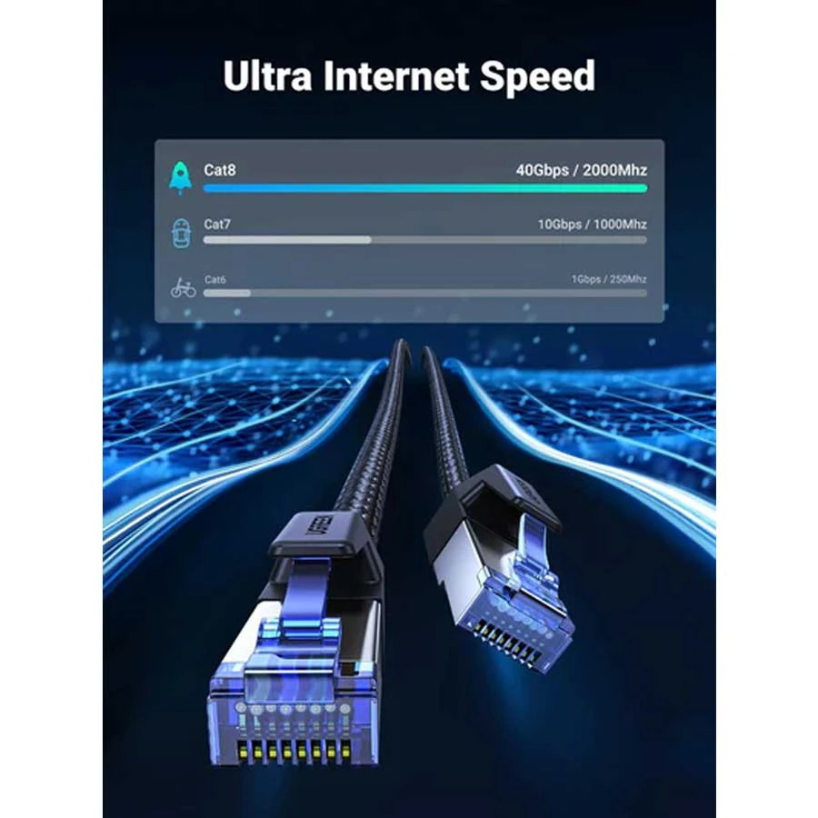 UGREEN NW153 (30799) Cat-8 F/FTP 15 Meter Black Network Cable