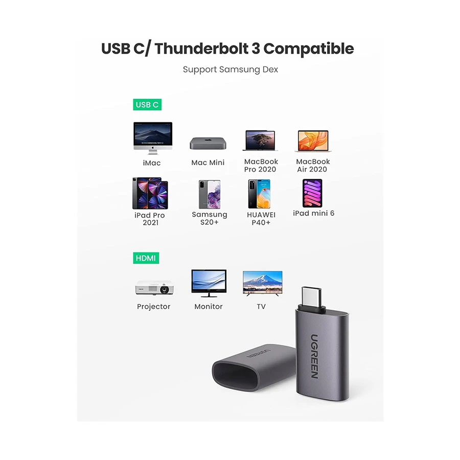 UGREEN US320 (70450) Type-C to HDMI 4K Converter Space Gray