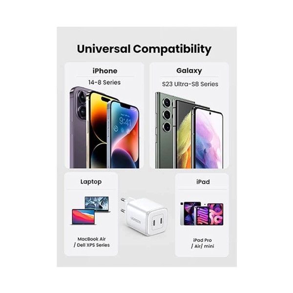 Ugreen Nexode CD294 Dual USB-C 45W GaN White Charger (2 Pin, EU)