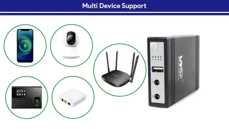 WGP mini UPS  input 12v output 5/9/12V (10400mAh)