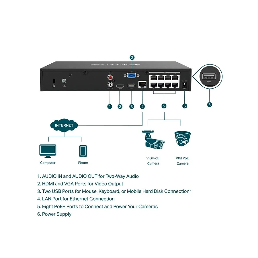 TP-Link VIGI NVR1008H-8P V1 8 Channel PoE+ 4K NVR