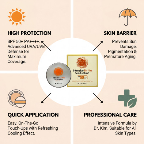 3W Clinic Intensive DR. Kim Sun Cushion SPF50+ PA++ 15g (Korea)
