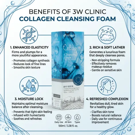 3W Clinic Collagen Cleansing Foam 100ml (Korea)
