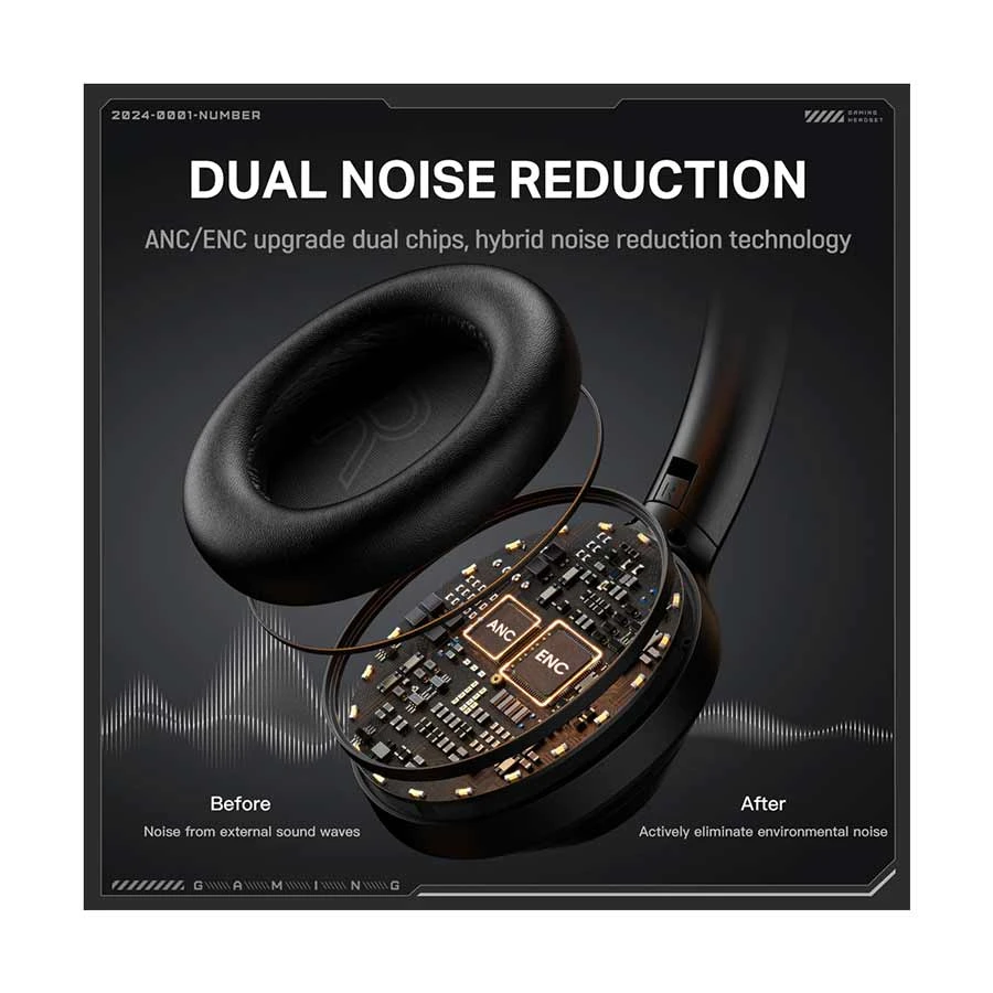 Onikuma GT811 ANC Dual-Mode Bluetooth Black Gaming Headphone